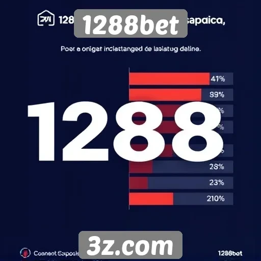 Estatísticas de usuários ativos no 1288bet